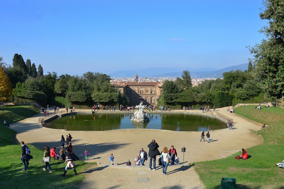 Entradas Jardin De Boboli Italy Museum